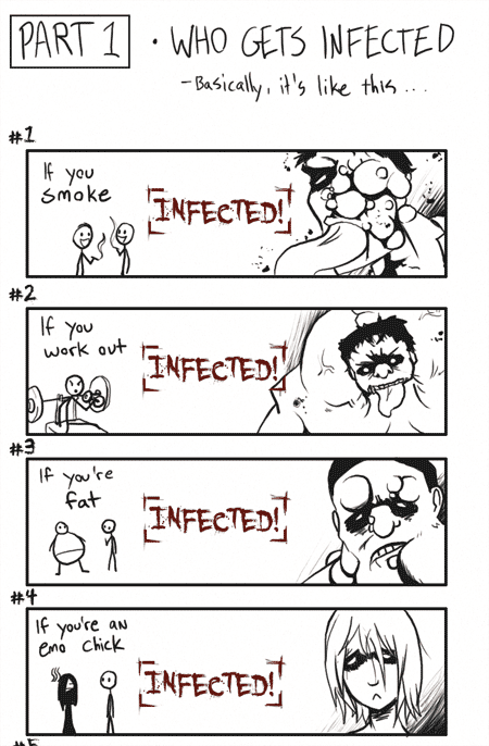 infected