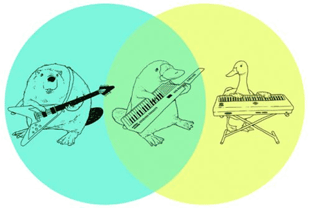 venndiagram