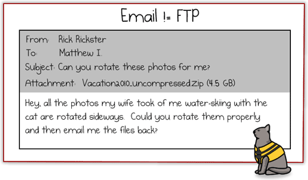 emailftp